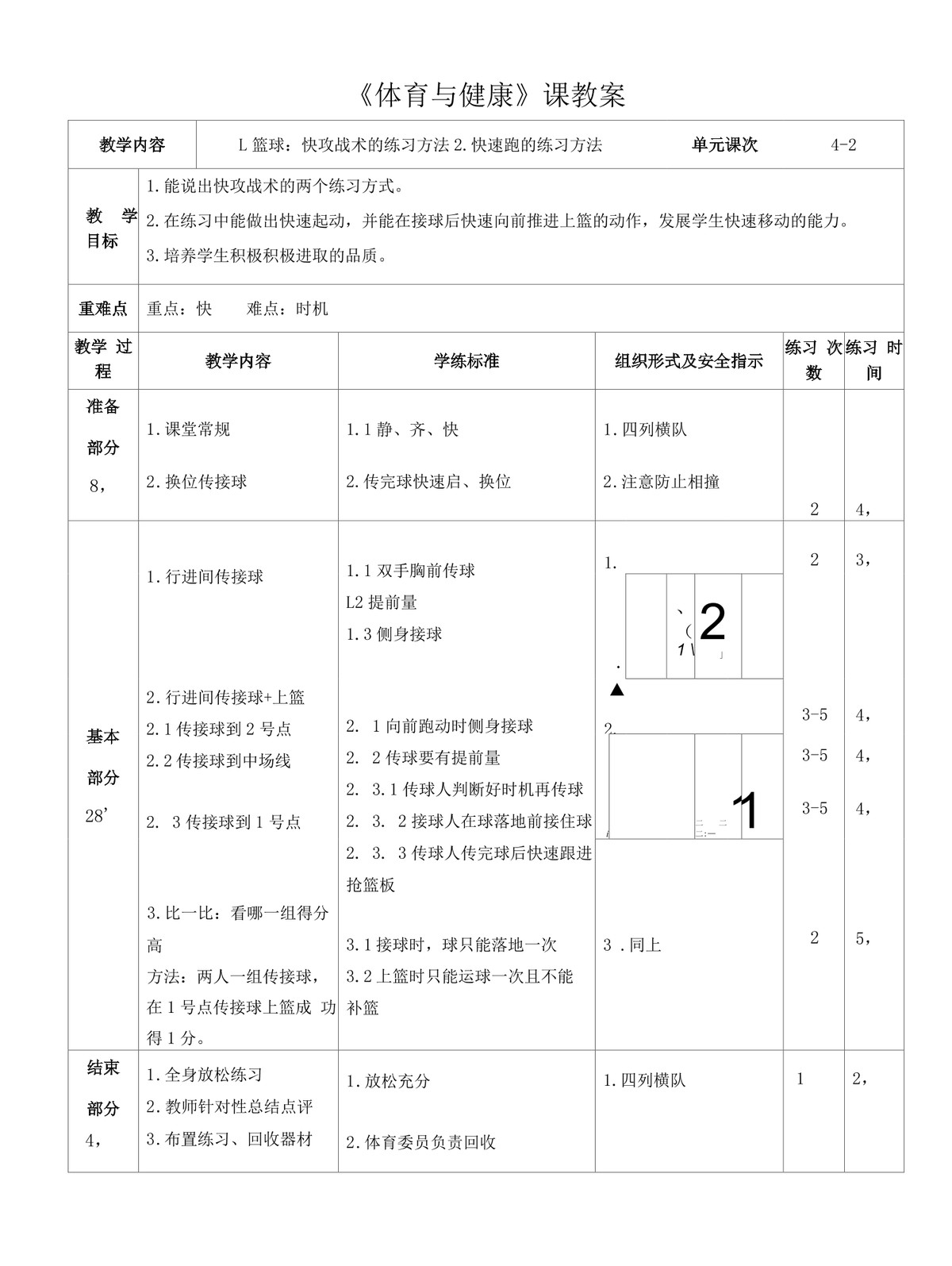 如何为前锋设计高效的篮球训练方案_0