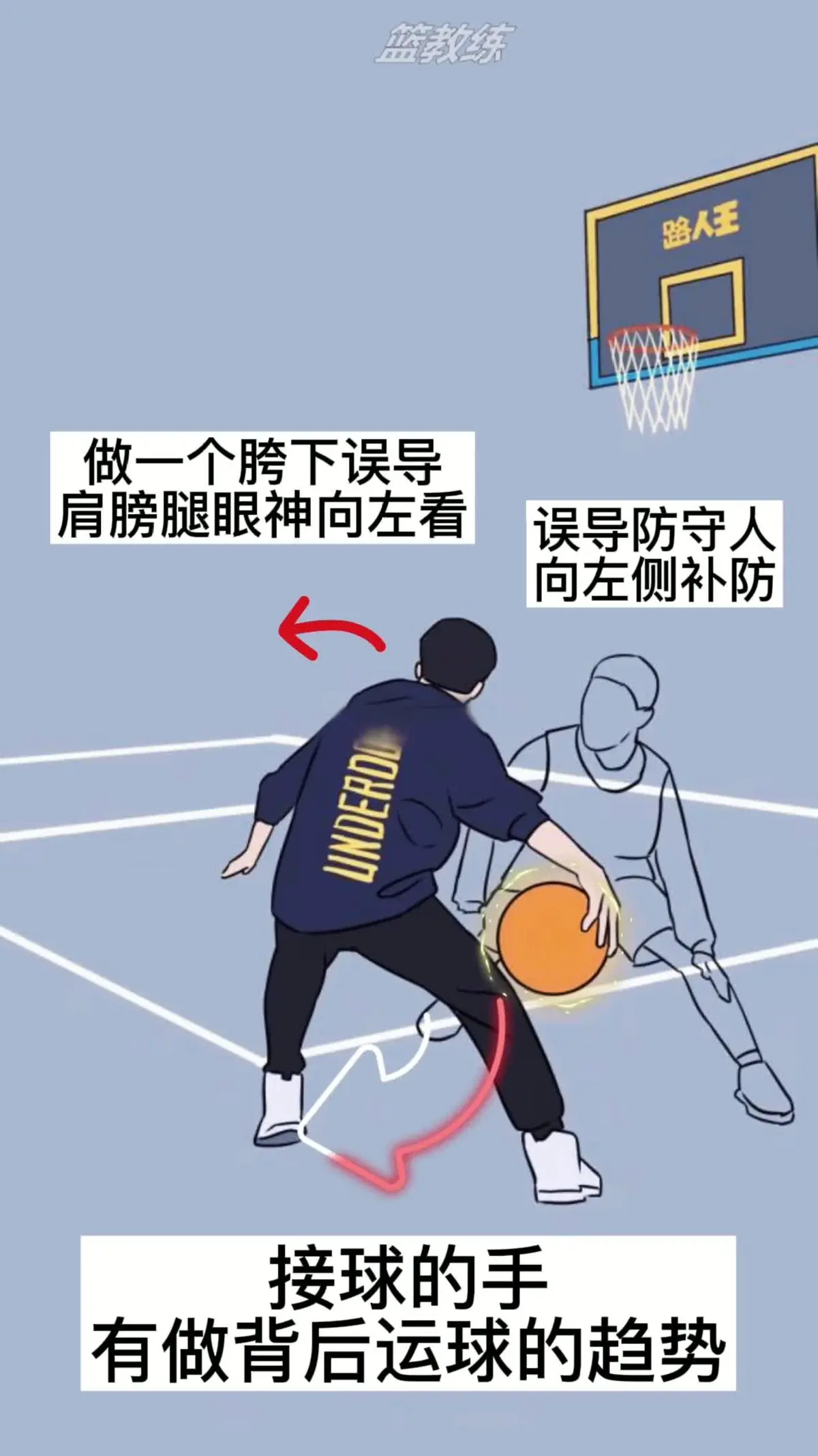 篮球训练计划表一周一次怎么写的_1